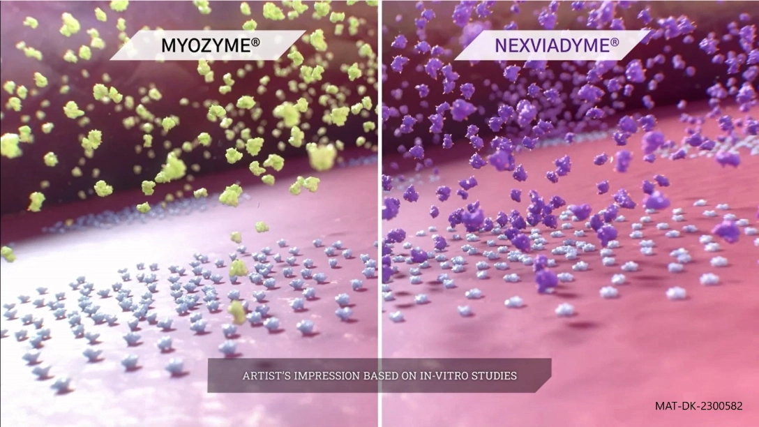 Nexviadyme