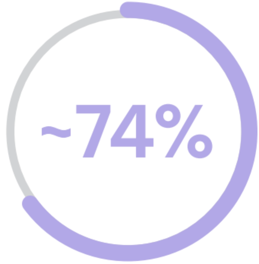 74-percent